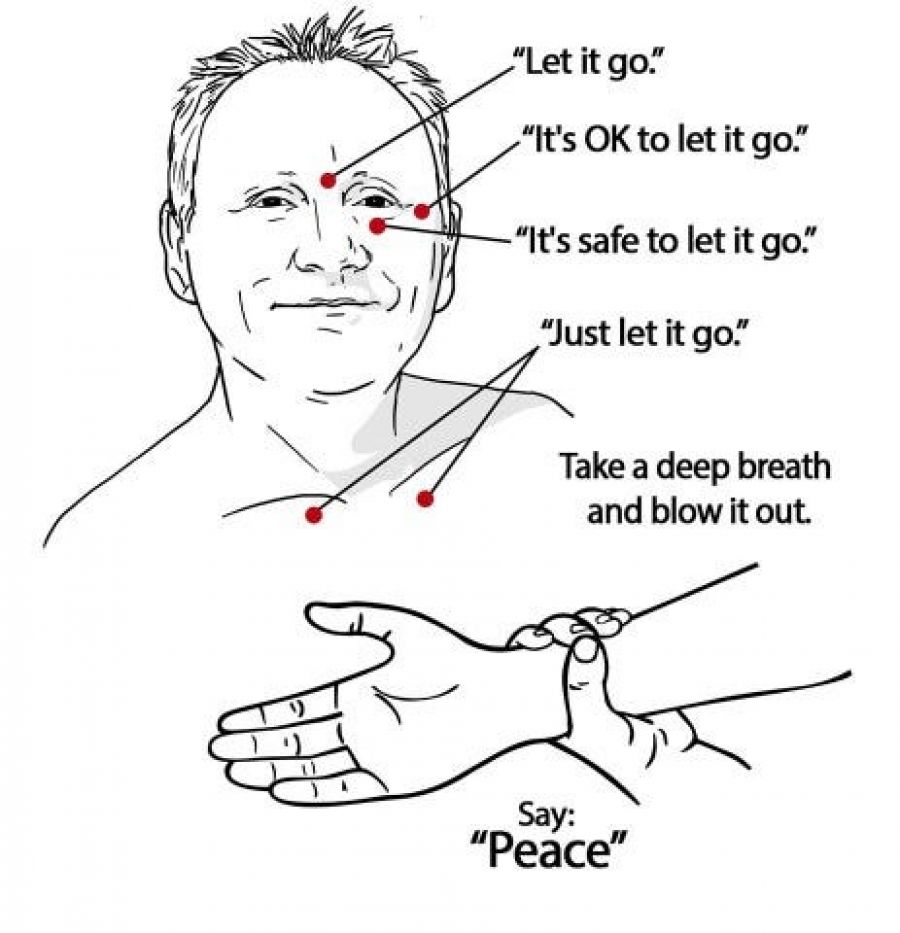 Mental Tapping