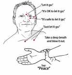 Accepting Emotions Through the Body